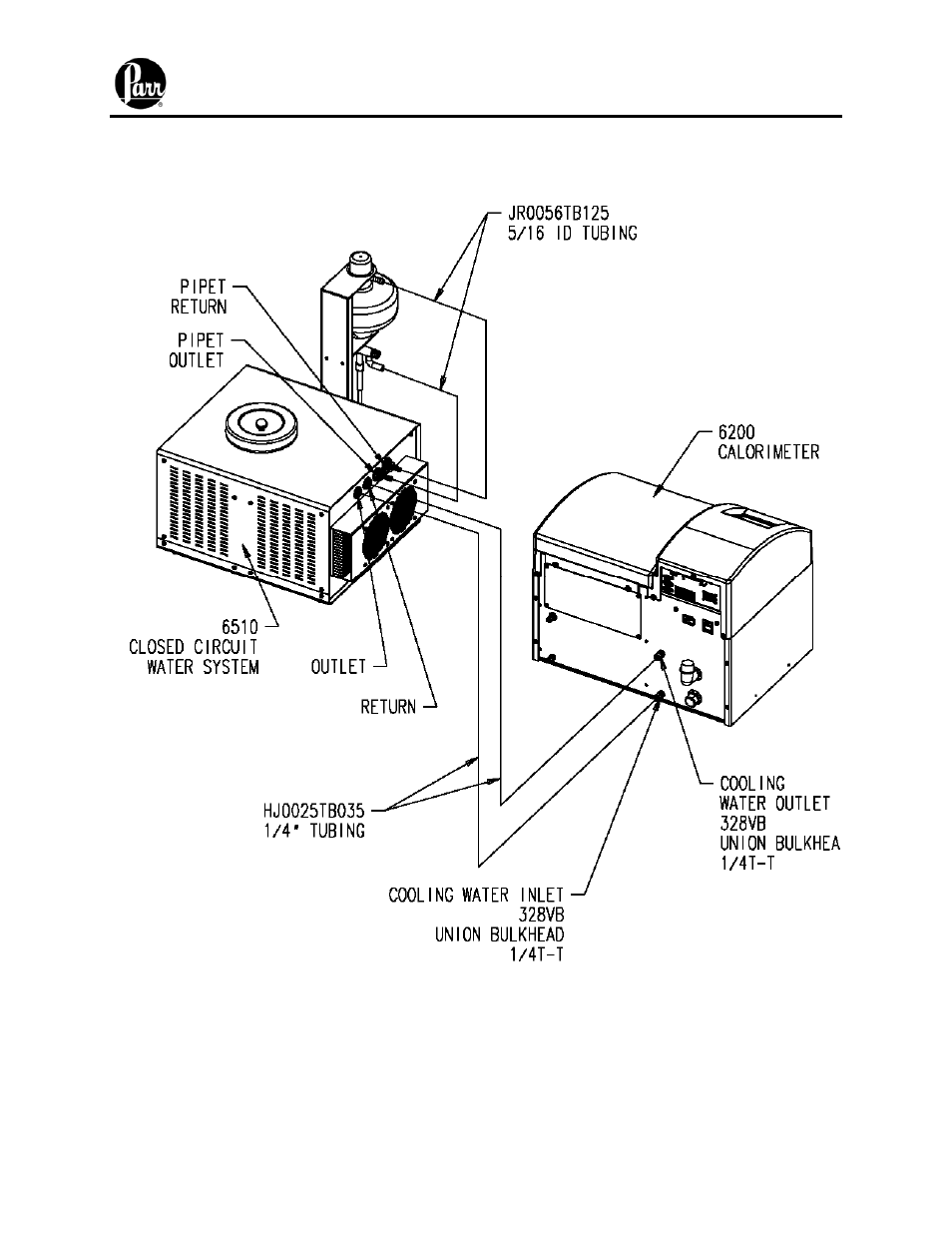 Parr Instrument 6510 User Manual | Page 9 / 16