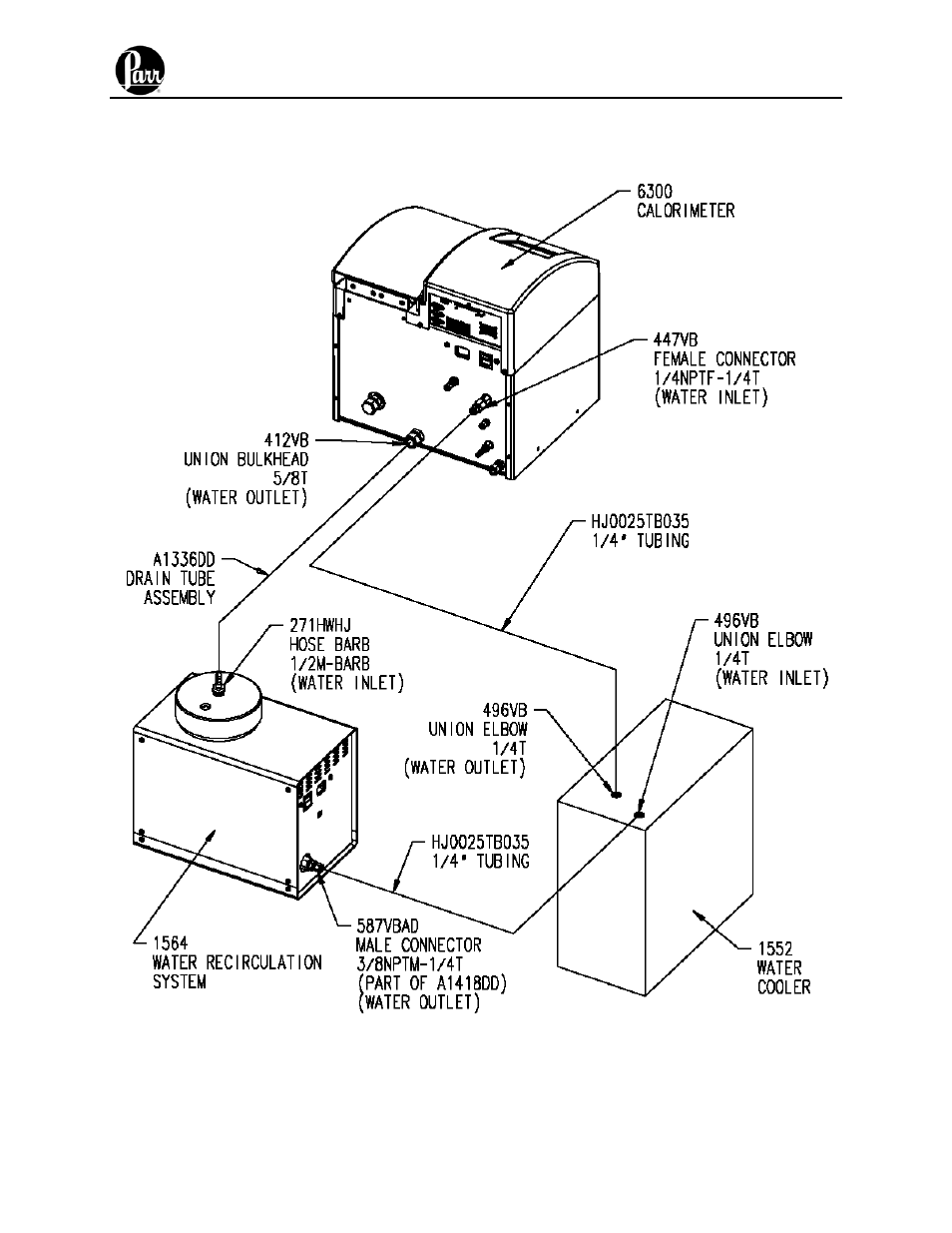 Figure 1 | Parr Instrument 1564 User Manual | Page 9 / 12