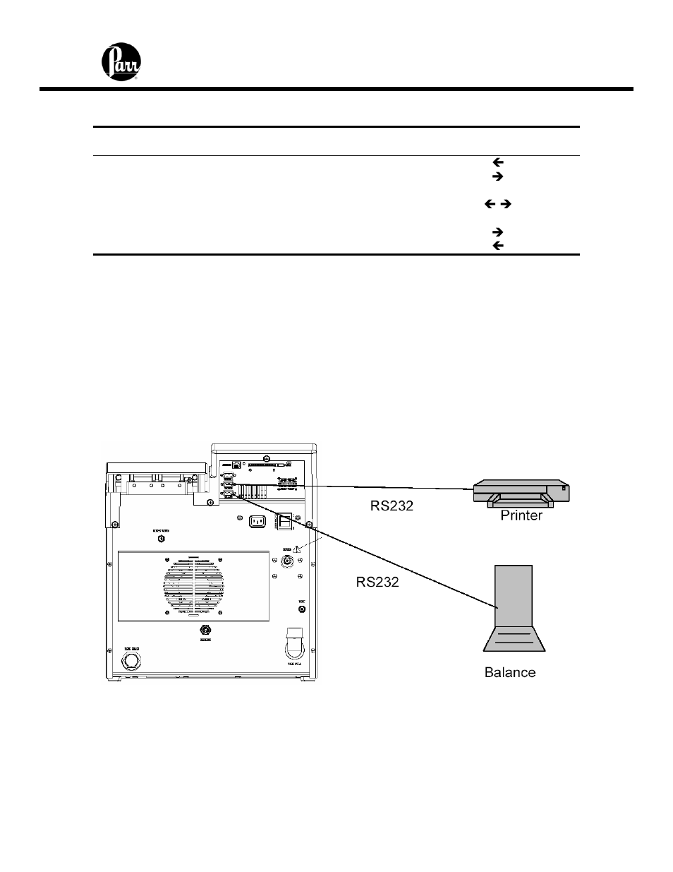 Parr Instrument 6400 User Manual | Page 12 / 103