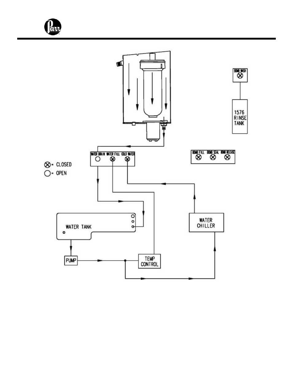 Parr Instrument 6400 User Manual | Page 32 / 103