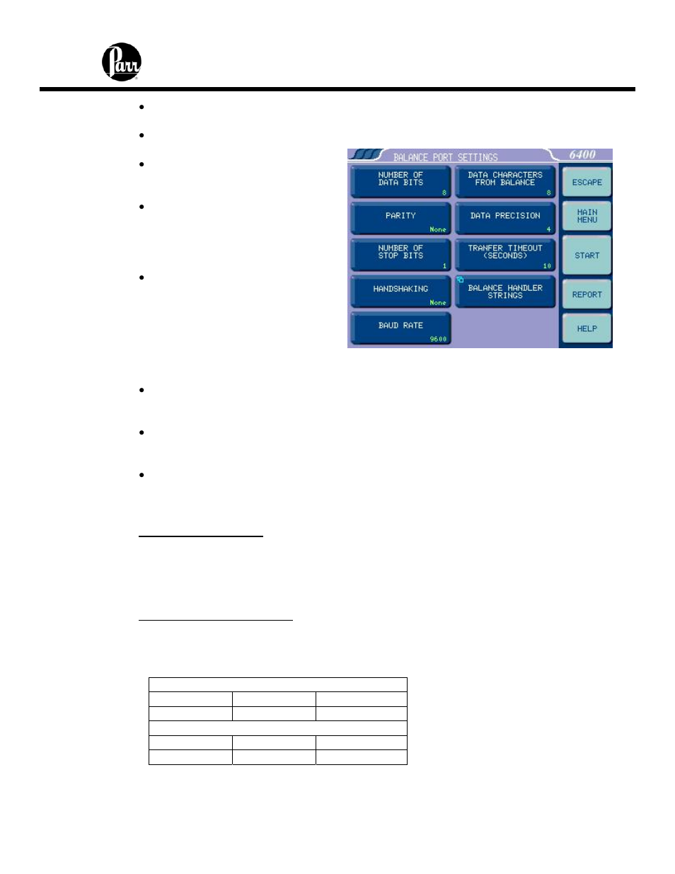 Parr Instrument 6400 User Manual | Page 50 / 103