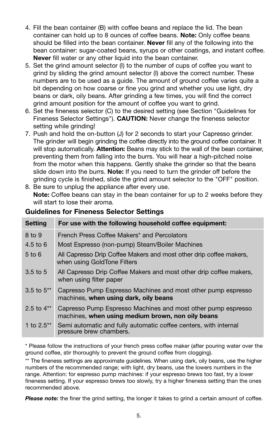 Capresso Coffee Burr Grinder 559 User Manual | Page 5 / 6