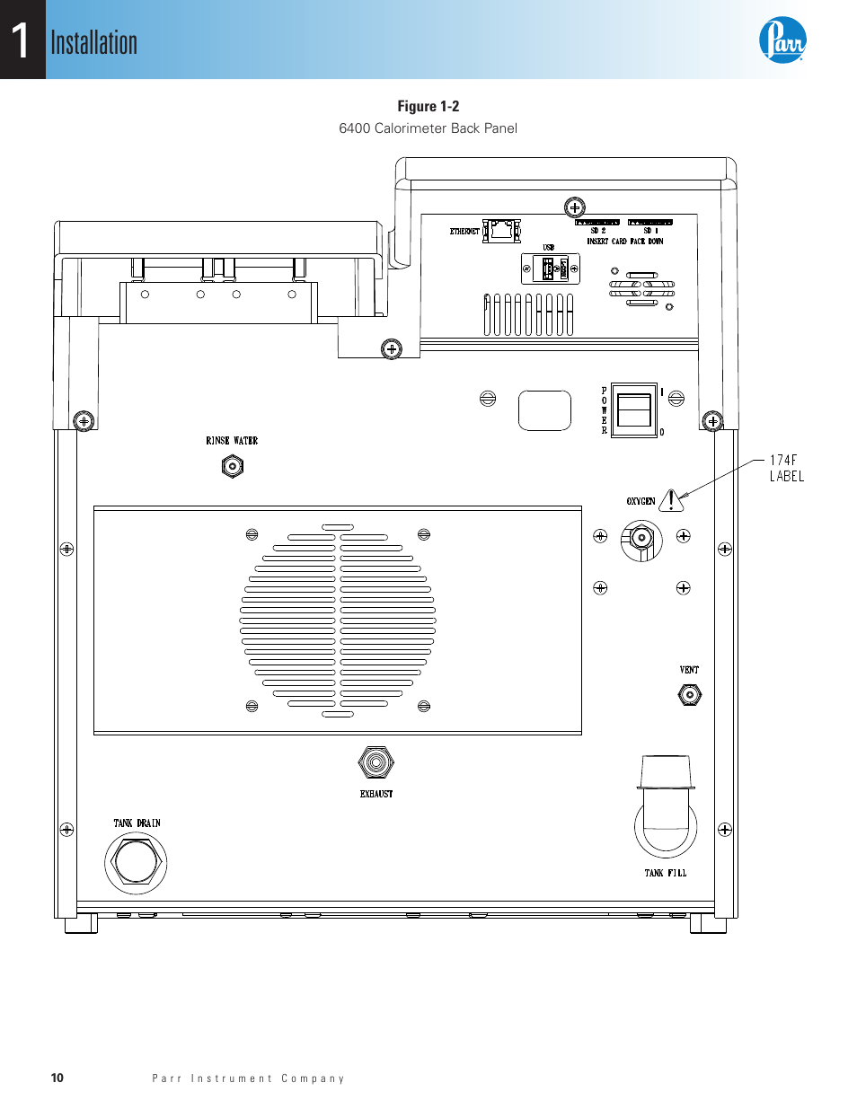 Figure 1-2, 6400 calorimeter back panel, Installation | Parr Instrument 6400 User Manual | Page 12 / 110