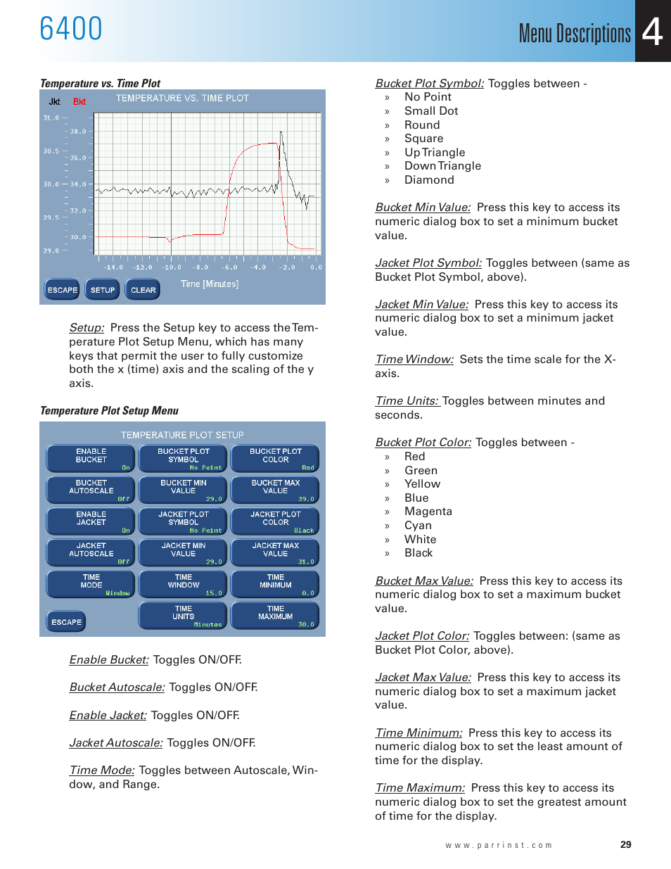 Temperature vs. time plot, Temperature plot setup menu, Menu descriptions | Parr Instrument 6400 User Manual | Page 31 / 110