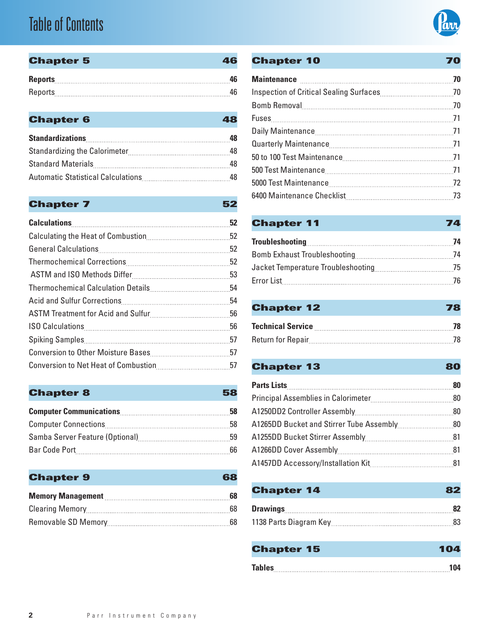 Parr Instrument 6400 User Manual | Page 4 / 110