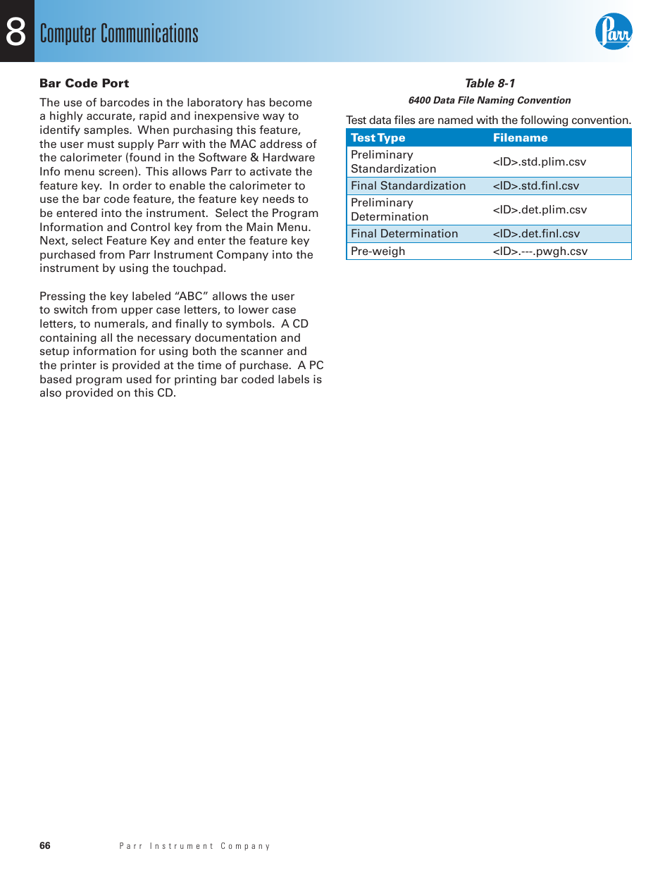Table 8-1, 6400 data file naming convention, Bar code port | Computer communications | Parr Instrument 6400 User Manual | Page 68 / 110
