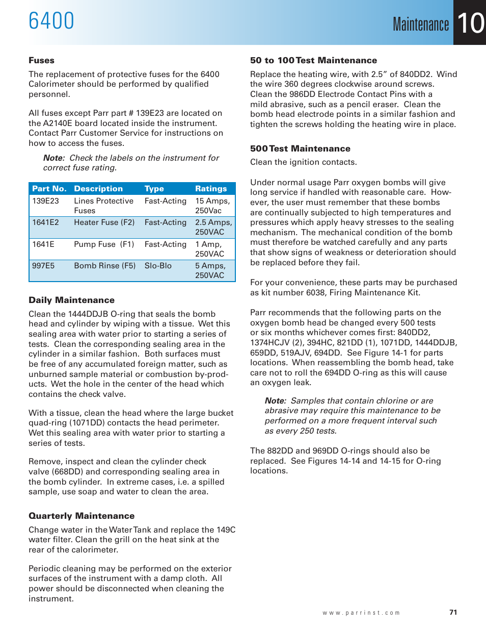 Fuses, Daily maintenance, Quarterly maintenance | 50 to 100 test maintenance, 500 test maintenance, Maintenance | Parr Instrument 6400 User Manual | Page 73 / 110