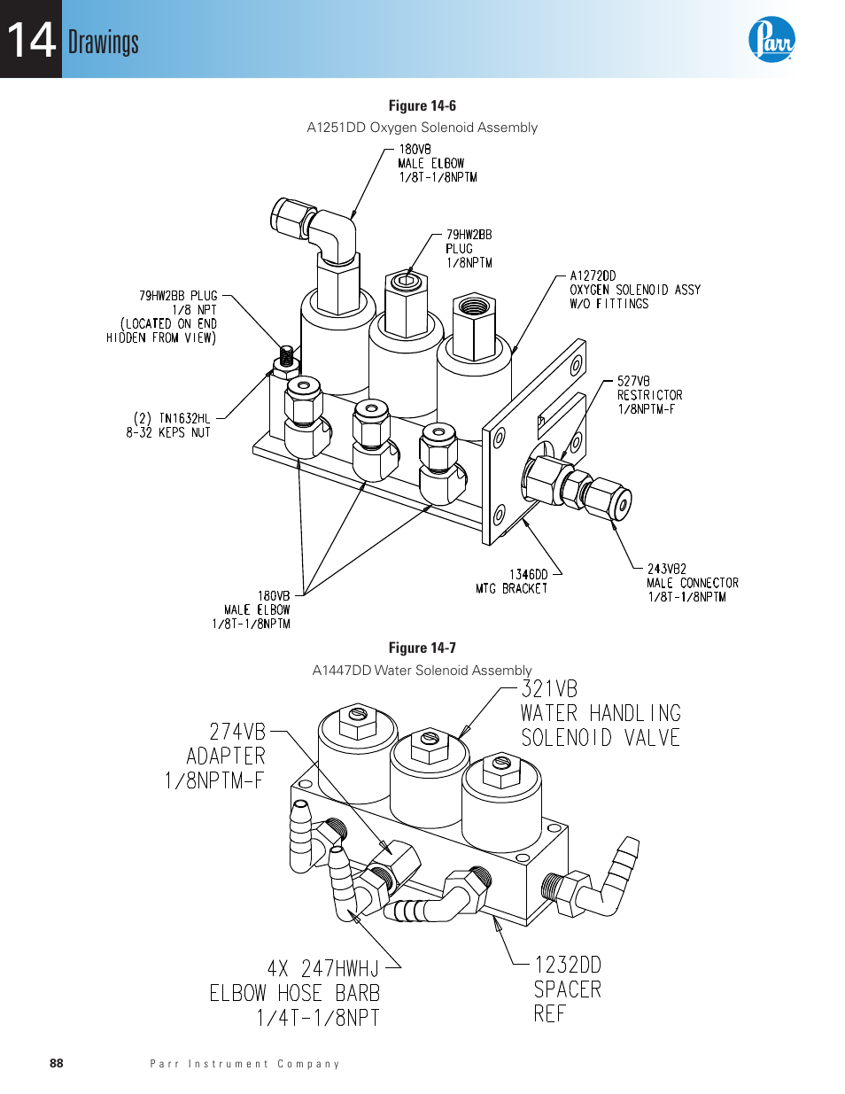 Figure 14-6, A1251dd oxygen solenoid assembly, Figure 14-7 | A1447dd water solenoid assembly, Drawings | Parr Instrument 6400 User Manual | Page 90 / 110