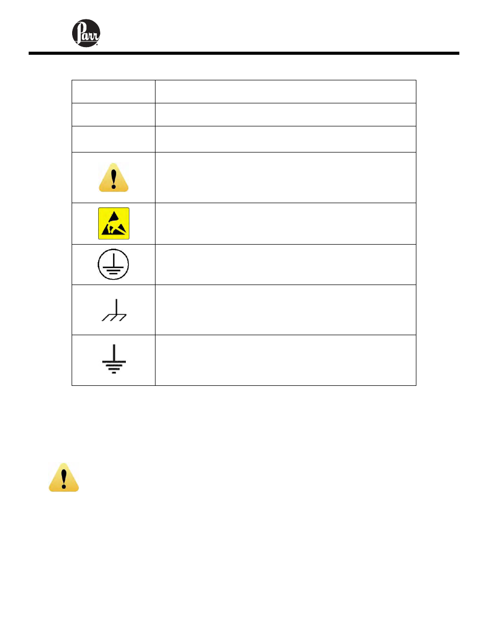 Parr Instrument 6725 User Manual | Page 5 / 76