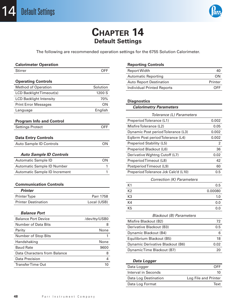 Default settings, Hapter | Parr Instrument 6755 User Manual | Page 50 / 52