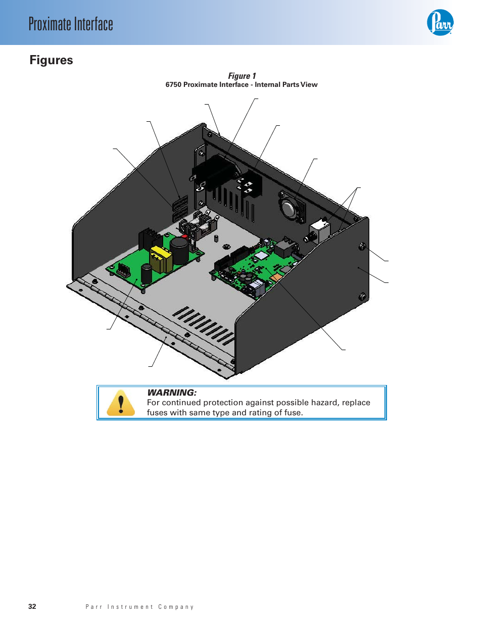 Proximate interface, Figures, Figure 1 | Warning | Parr Instrument 6750 User Manual | Page 33 / 36