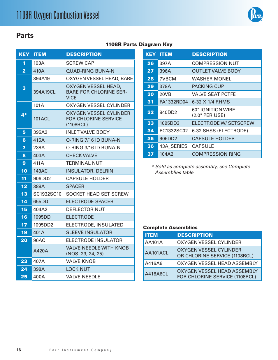 Parts, 1108r parts diagram key, 1108r oxygen combustion vessel | Parr Instrument 1108R User Manual | Page 16 / 20