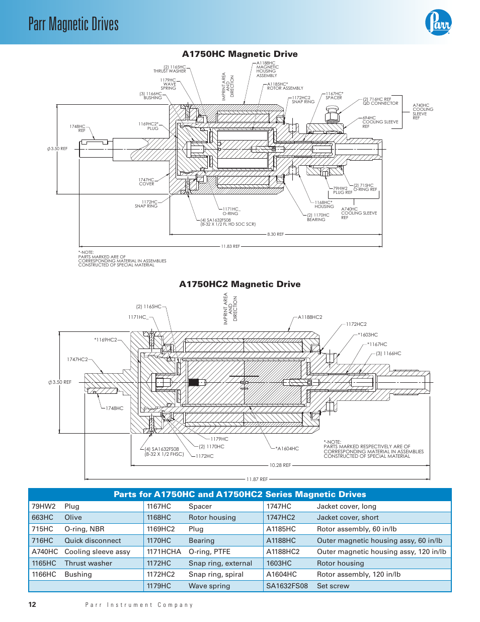 A1750hc magnetic drive, A1750hc2 magnetic drive, Parr magnetic drives | Parr Instrument Magnetic Drive User Manual | Page 12 / 16