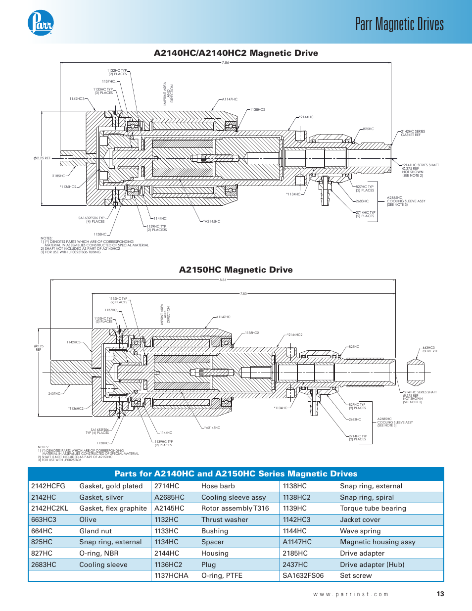 A2140hc/a2140hc2 magnetic drive, A2150hc magnetic drive, Parr magnetic drives | Parr Instrument Magnetic Drive User Manual | Page 13 / 16