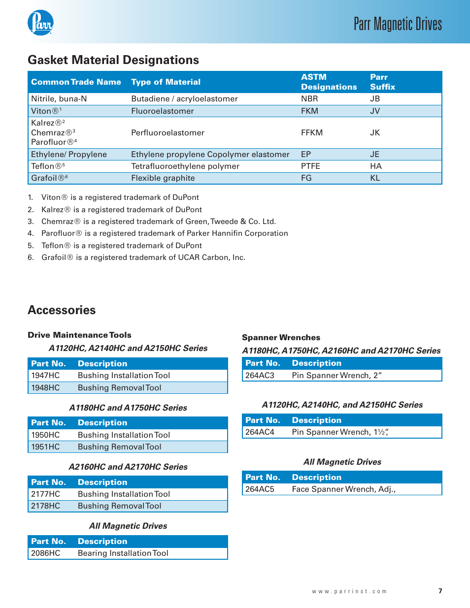 Gasket material designations, Accessories, Drive maintenance tools | Spanner wrenches, Parr magnetic drives | Parr Instrument Magnetic Drive User Manual | Page 7 / 16