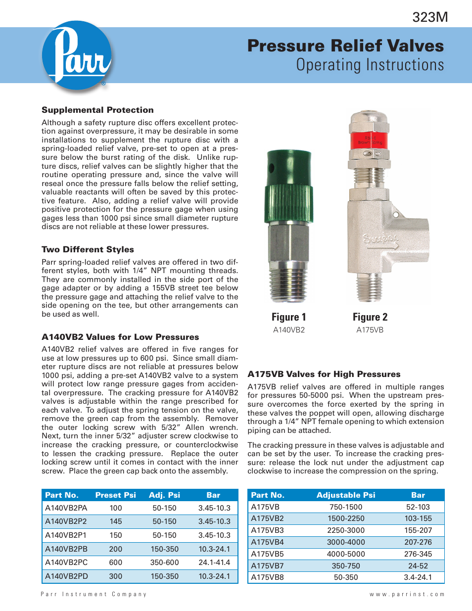 Parr Instrument Pressure Relief Valves User Manual | 2 pages