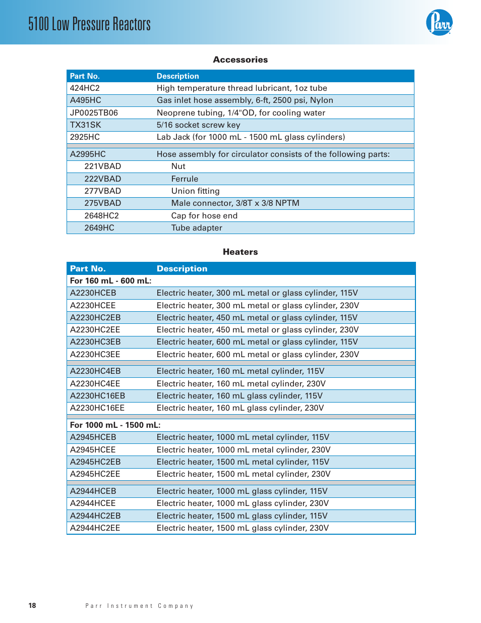 Accessories, Heaters, 5100 low pressure reactors | Parr Instrument Series 5100 User Manual | Page 18 / 32