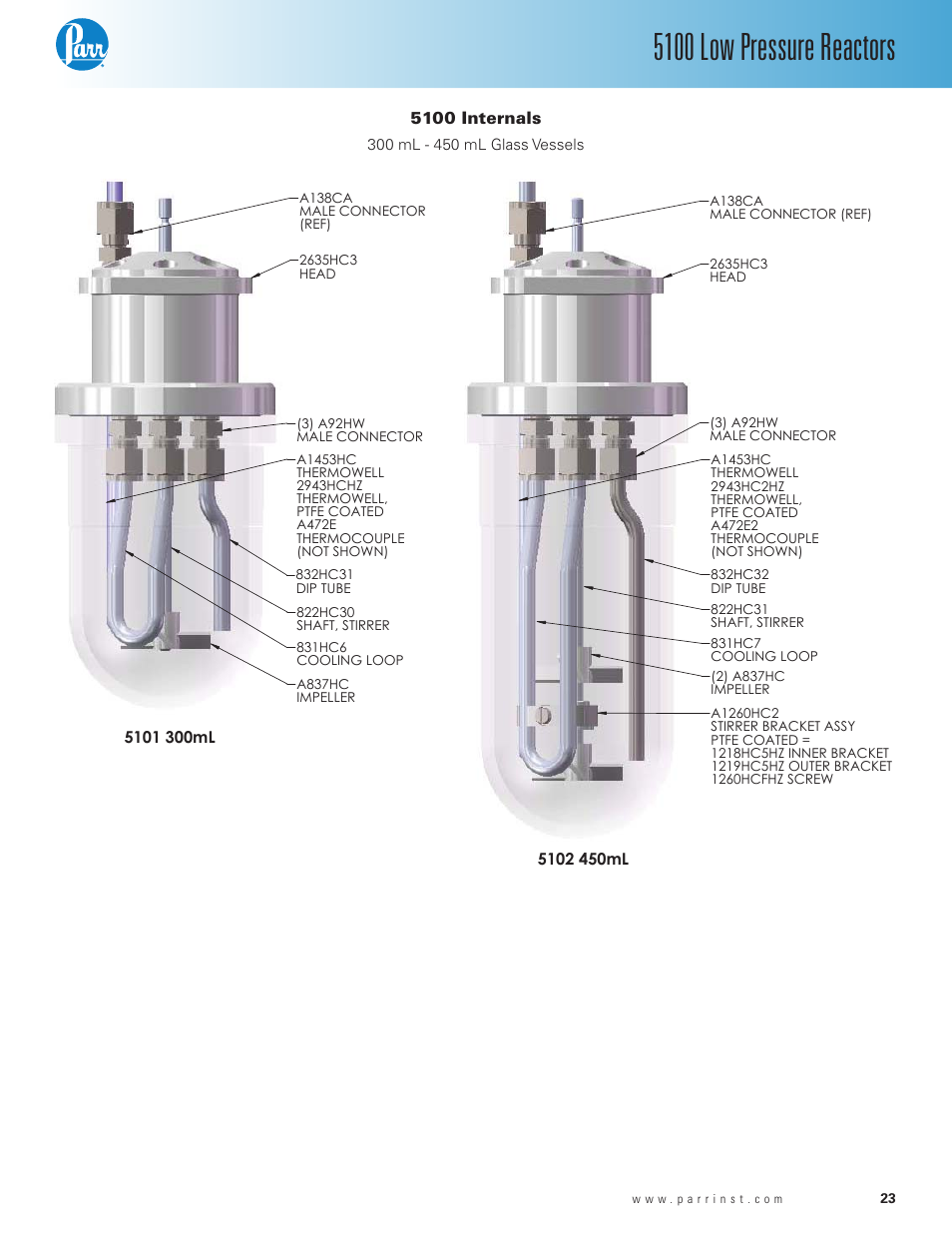 5100 internals, 5100 low pressure reactors | Parr Instrument Series 5100 User Manual | Page 23 / 32