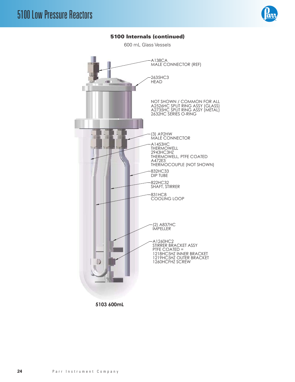 5100 low pressure reactors | Parr Instrument Series 5100 User Manual | Page 24 / 32
