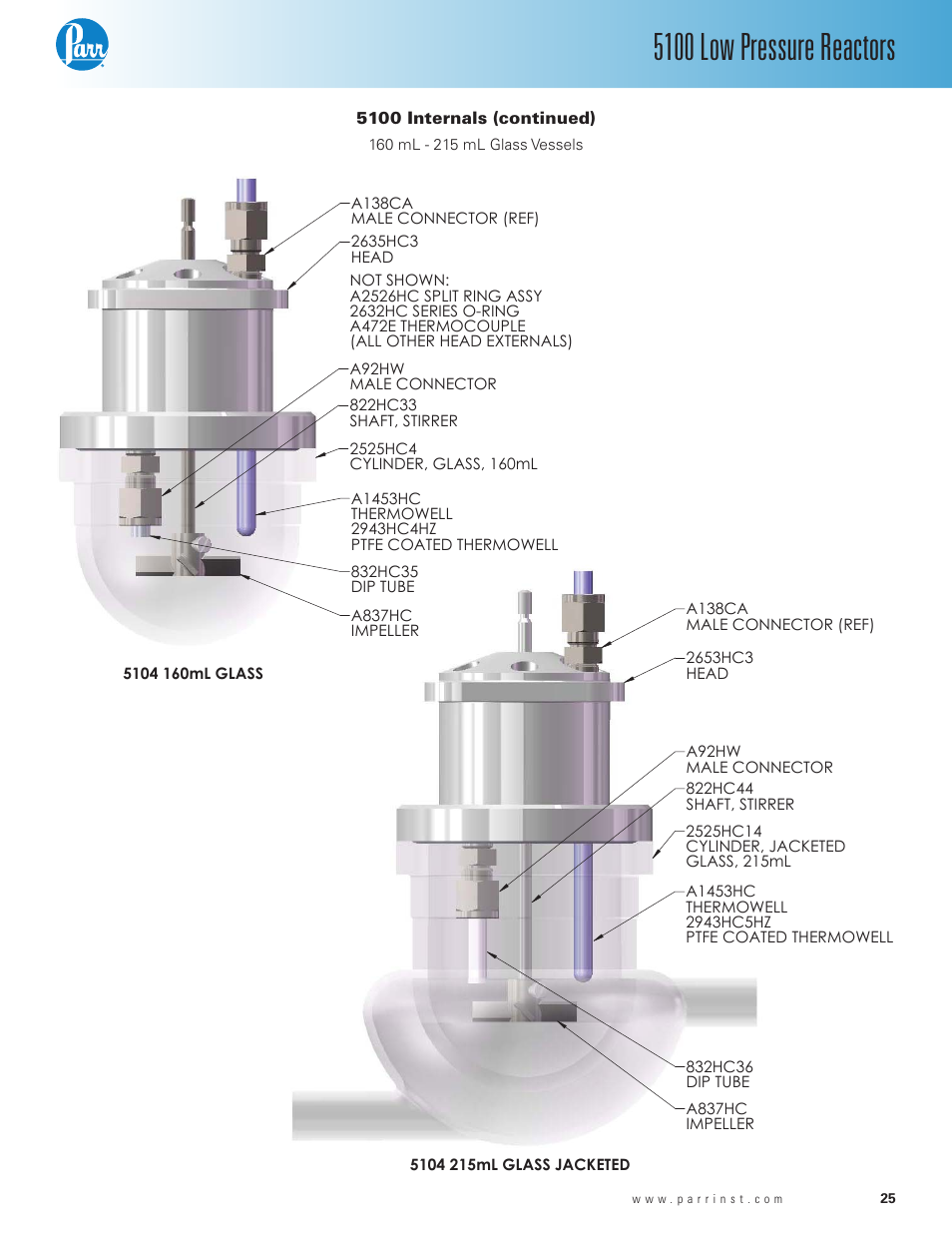 5100 low pressure reactors | Parr Instrument Series 5100 User Manual | Page 25 / 32