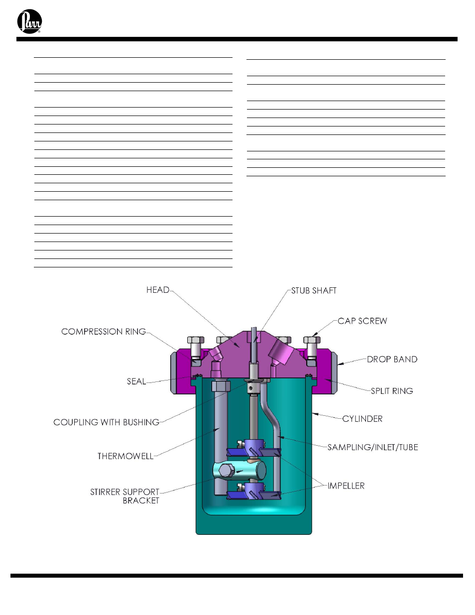 4520 bench top reactors | Parr Instrument Series 4520 User Manual | Page 22 / 32