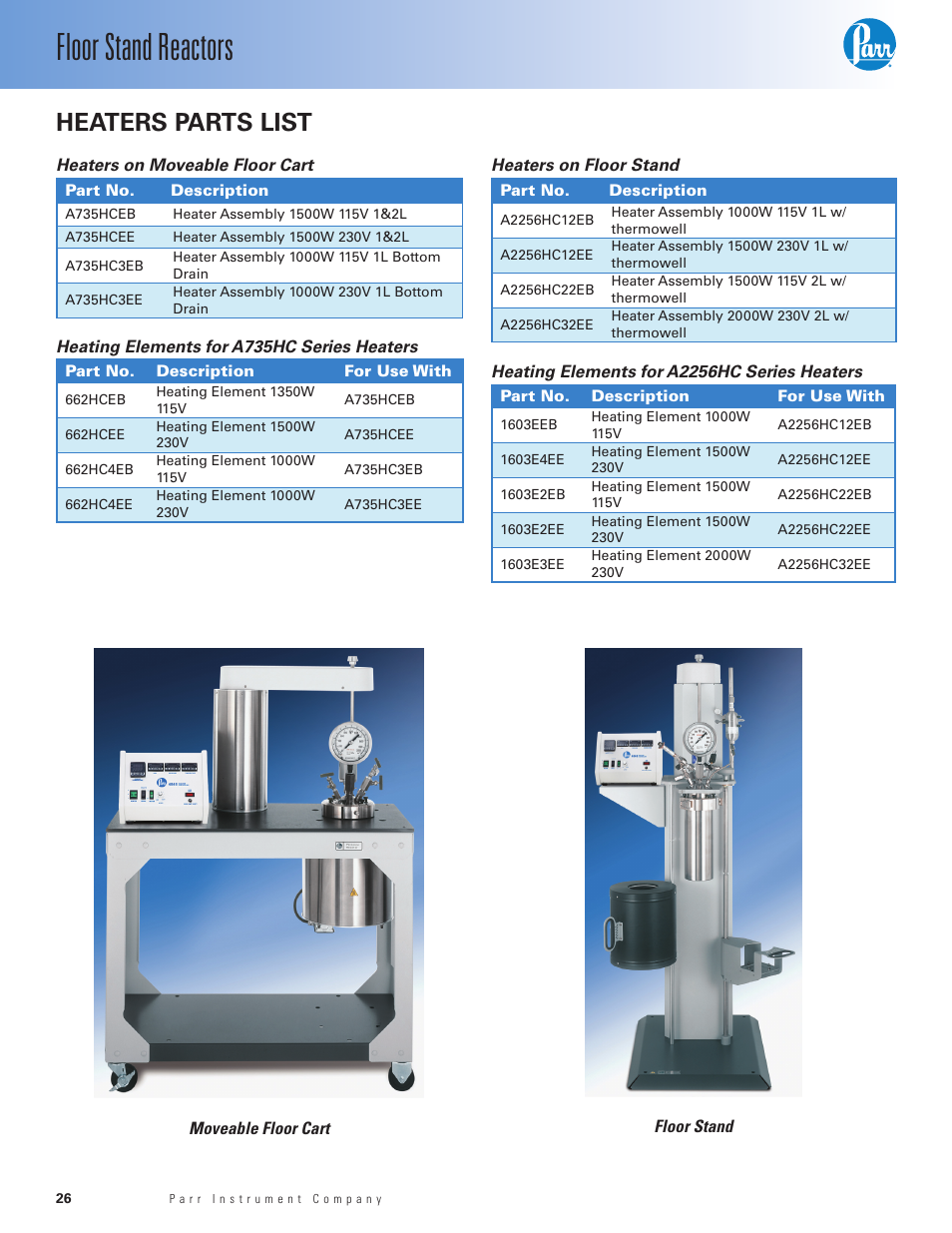 Heaters parts list, Floor stand reactors | Parr Instrument Series 4530 User Manual | Page 26 / 28