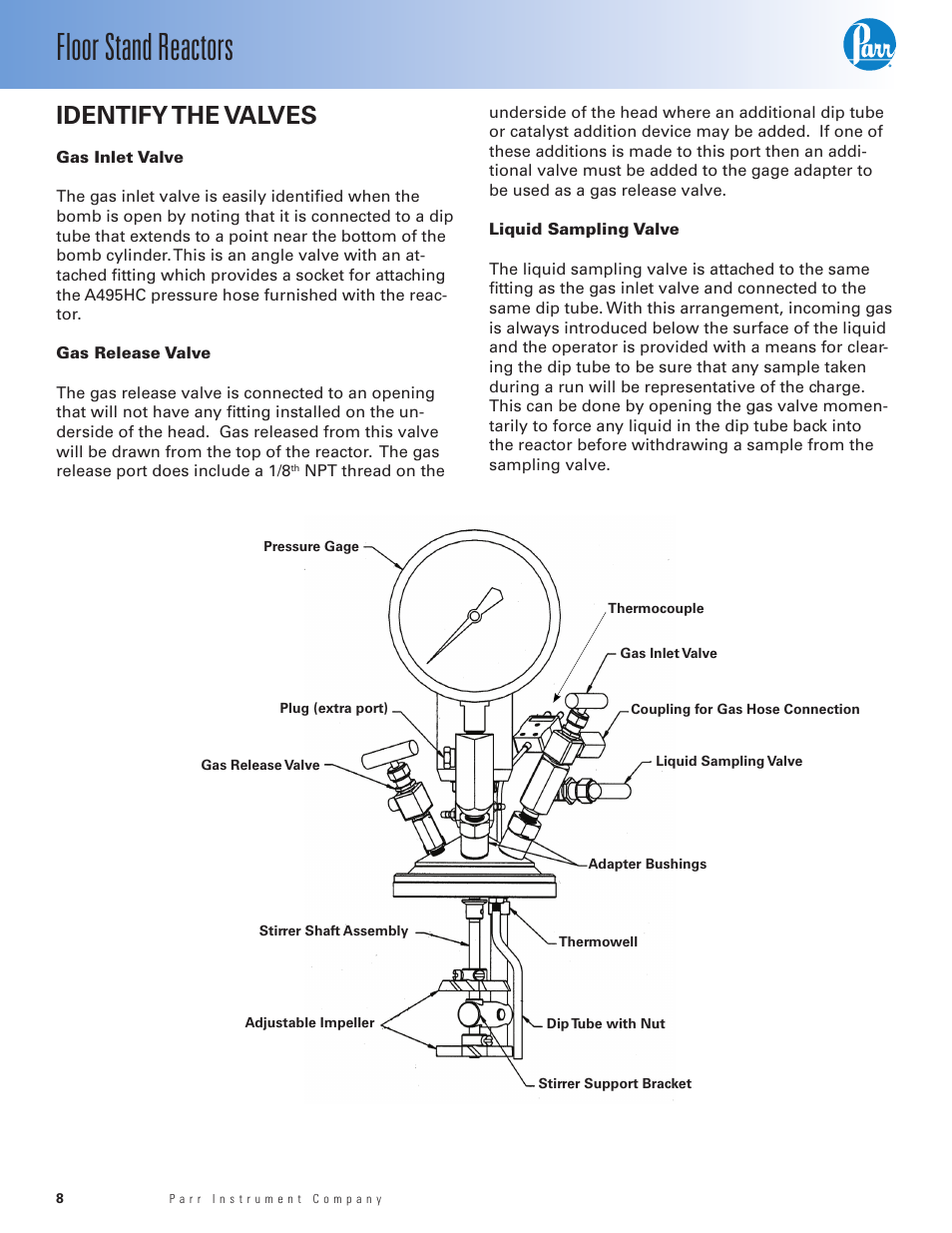Identify the valves, Gas inlet valve, Gas release valve | Liquid sampling valve, Floor stand reactors | Parr Instrument Series 4530 User Manual | Page 8 / 28