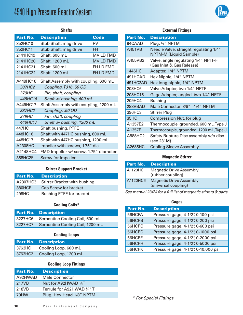 4540 high pressure reactor system | Parr Instrument Series 4540 User Manual | Page 18 / 32