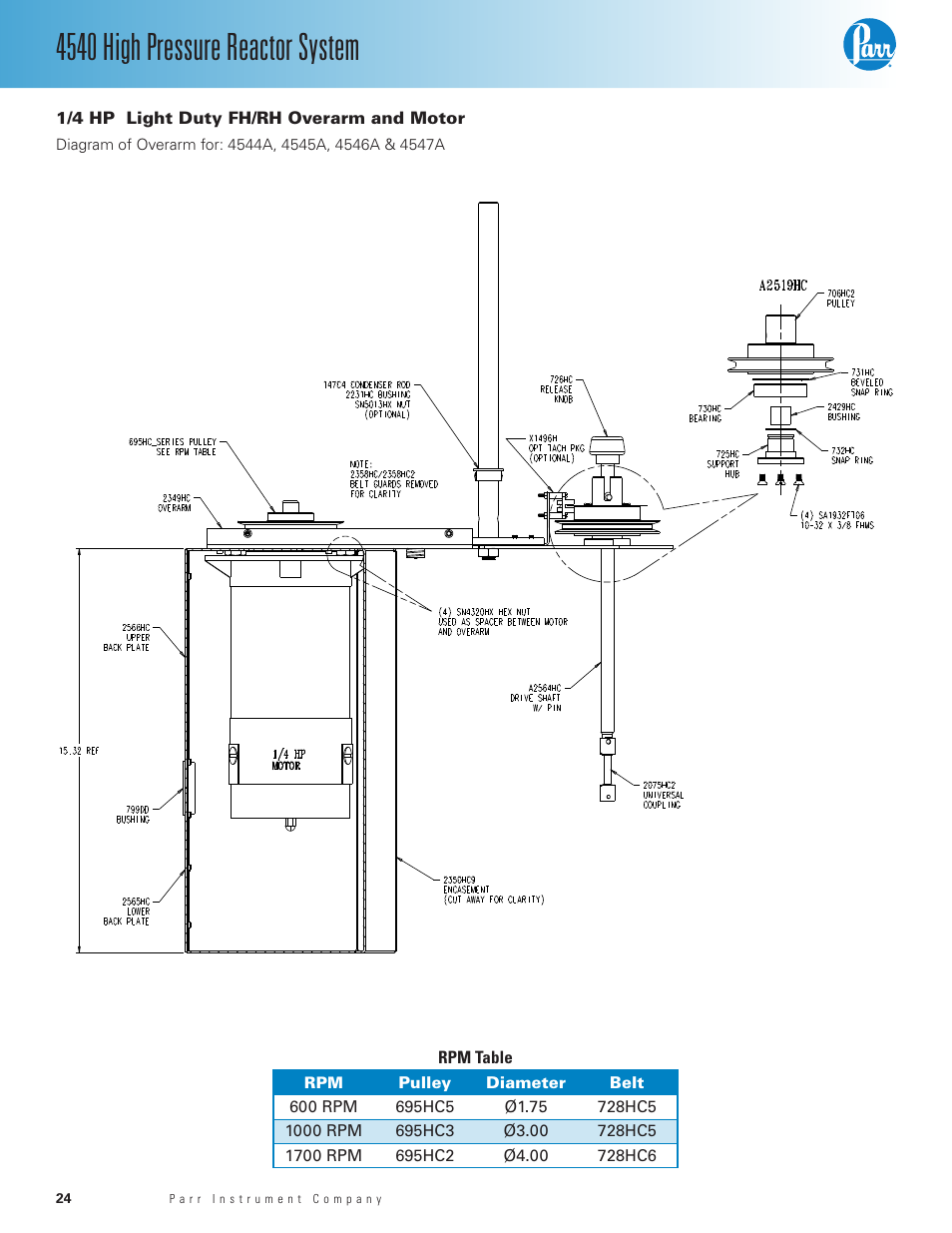 1/4 hp light duty fh/rh overarm and motor, 4540 high pressure reactor system | Parr Instrument Series 4540 User Manual | Page 24 / 32