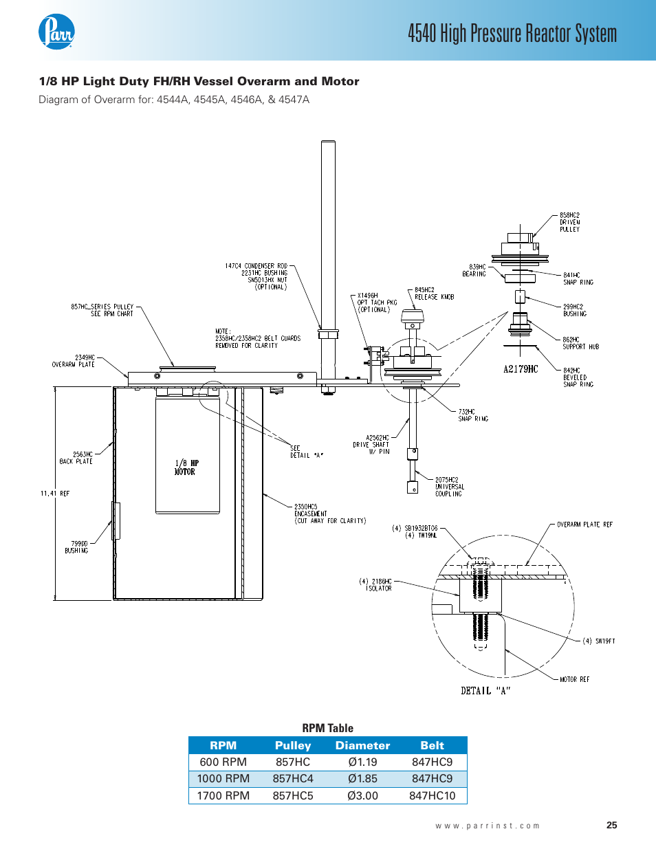 1/8 hp light duty fh/rh vessel overarm and motor, 4540 high pressure reactor system | Parr Instrument Series 4540 User Manual | Page 25 / 32