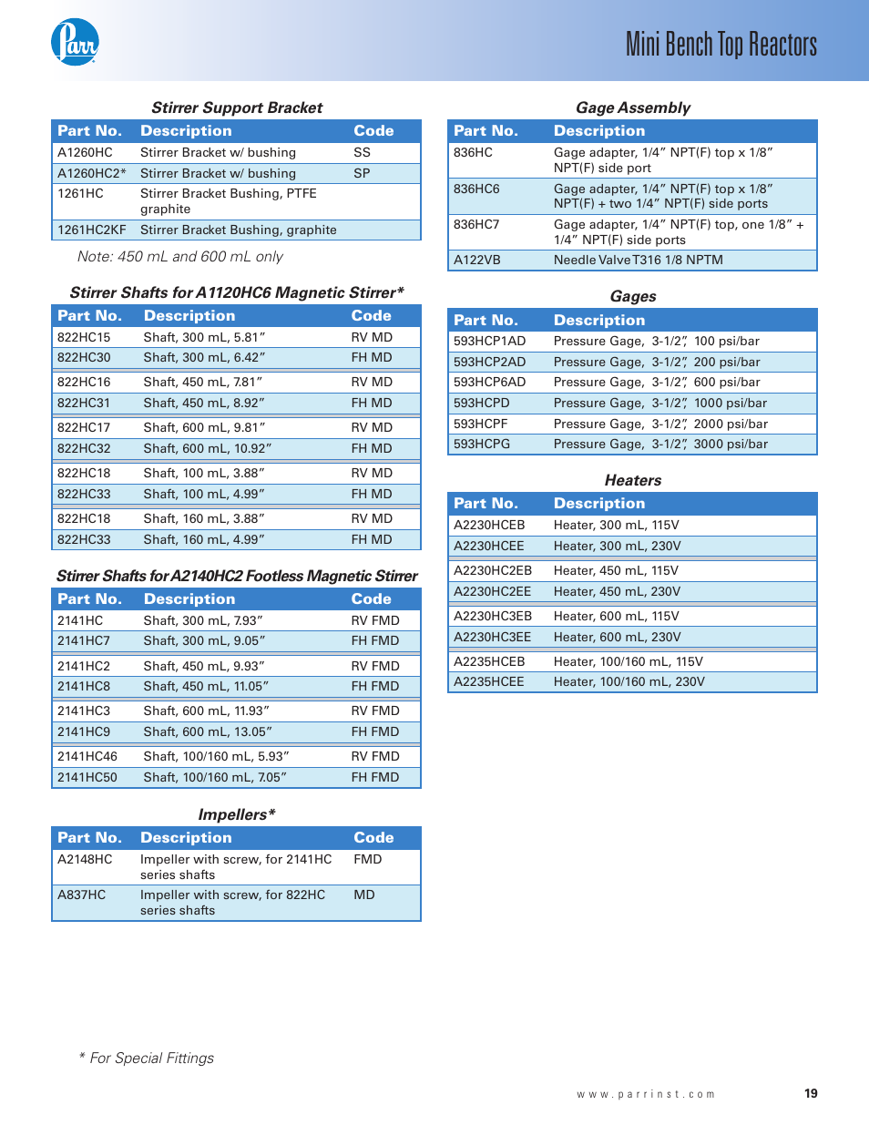 Mini bench top reactors | Parr Instrument Series 4560 User Manual | Page 19 / 28