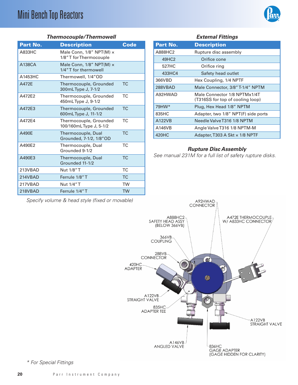 Mini bench top reactors | Parr Instrument Series 4560 User Manual | Page 20 / 28