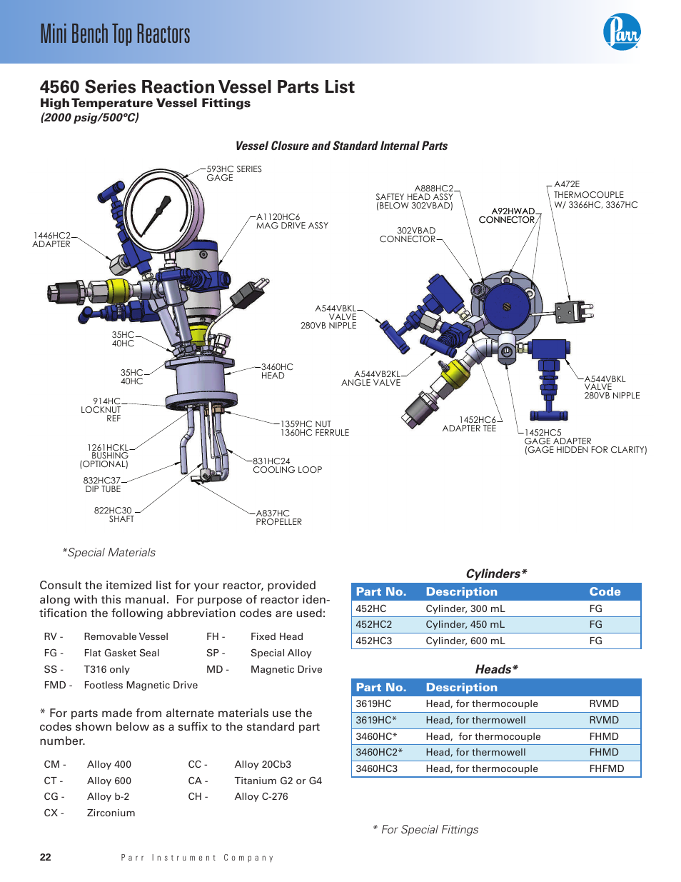 Mini bench top reactors, 4560 series reaction vessel parts list | Parr Instrument Series 4560 User Manual | Page 22 / 28