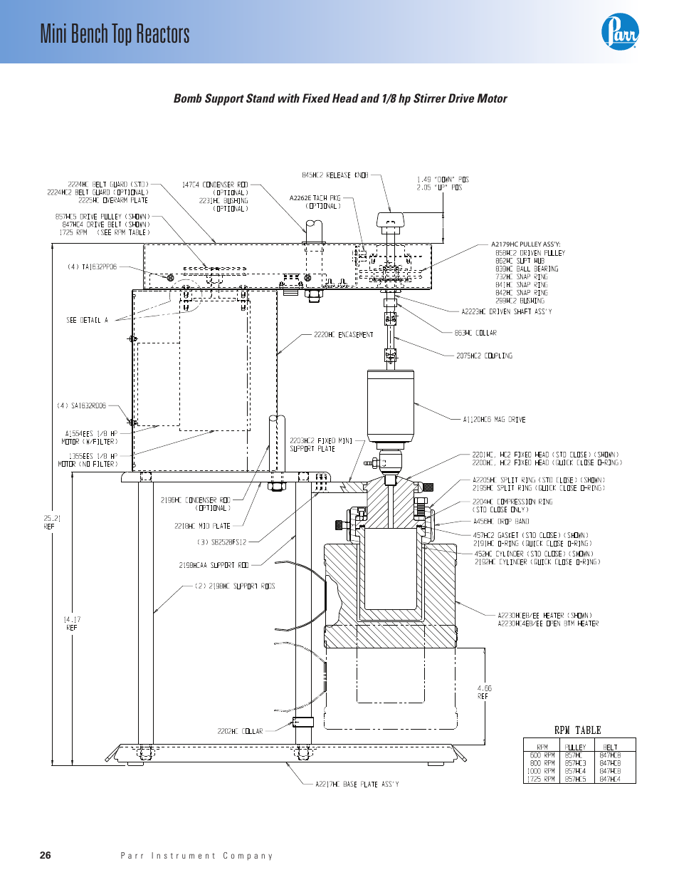 Mini bench top reactors | Parr Instrument Series 4560 User Manual | Page 26 / 28
