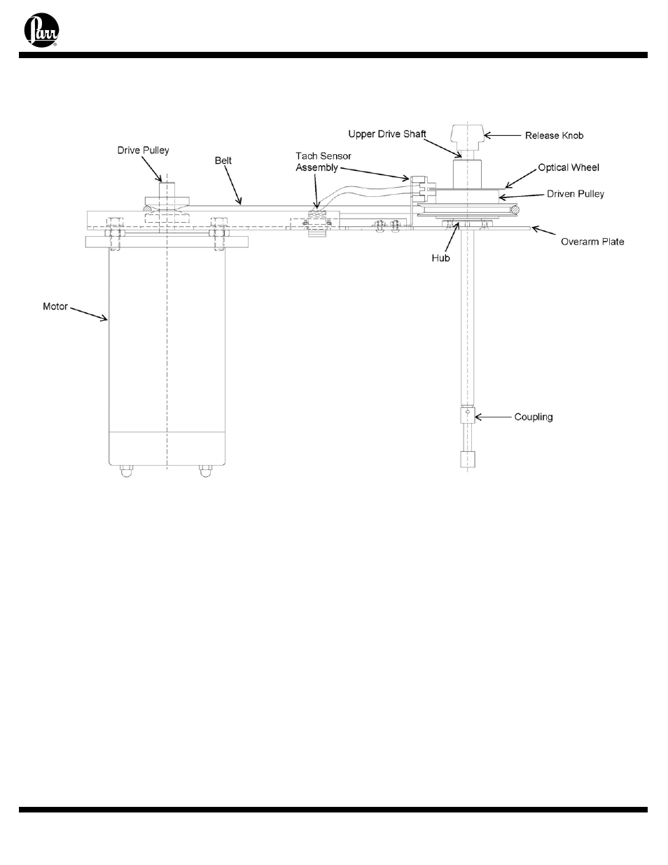 Parr Instrument Series 4570 User Manual | Page 25 / 28