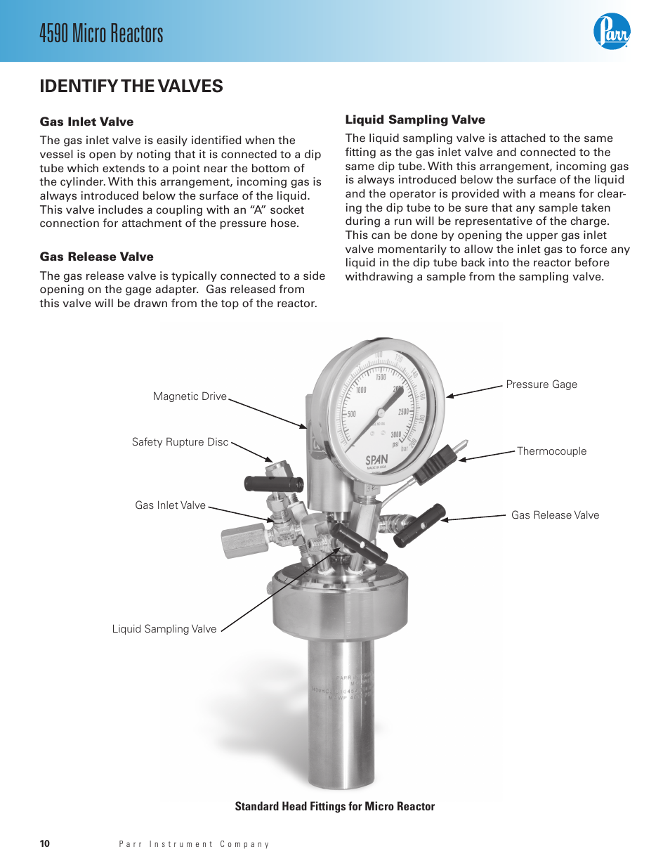 Identify the valves, Gas inlet valve, Gas release valve | Liquid sampling valve, 4590 micro reactors | Parr Instrument Series 4590 User Manual | Page 10 / 28