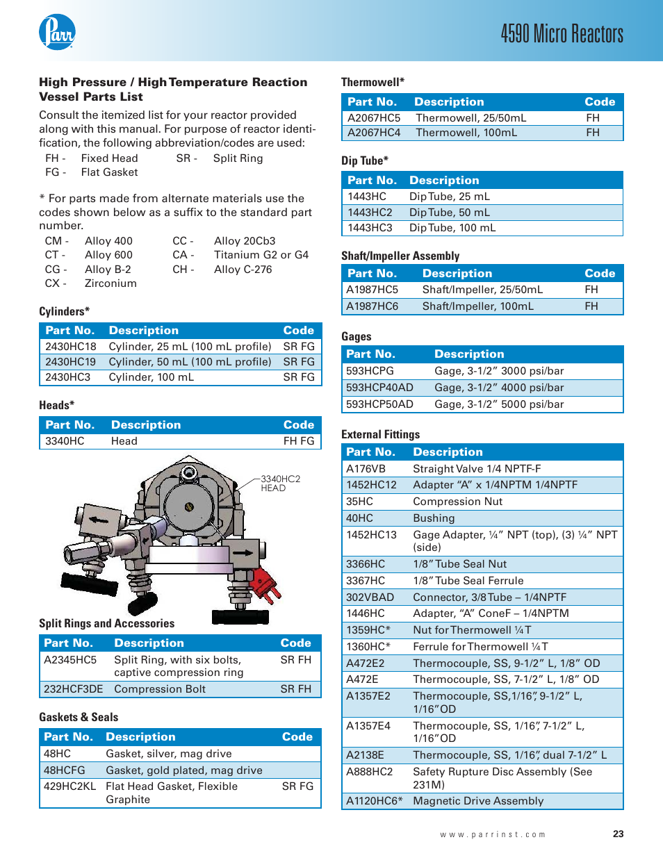Hp/ht reaction vessel parts list, 4590 micro reactors | Parr Instrument Series 4590 User Manual | Page 23 / 28