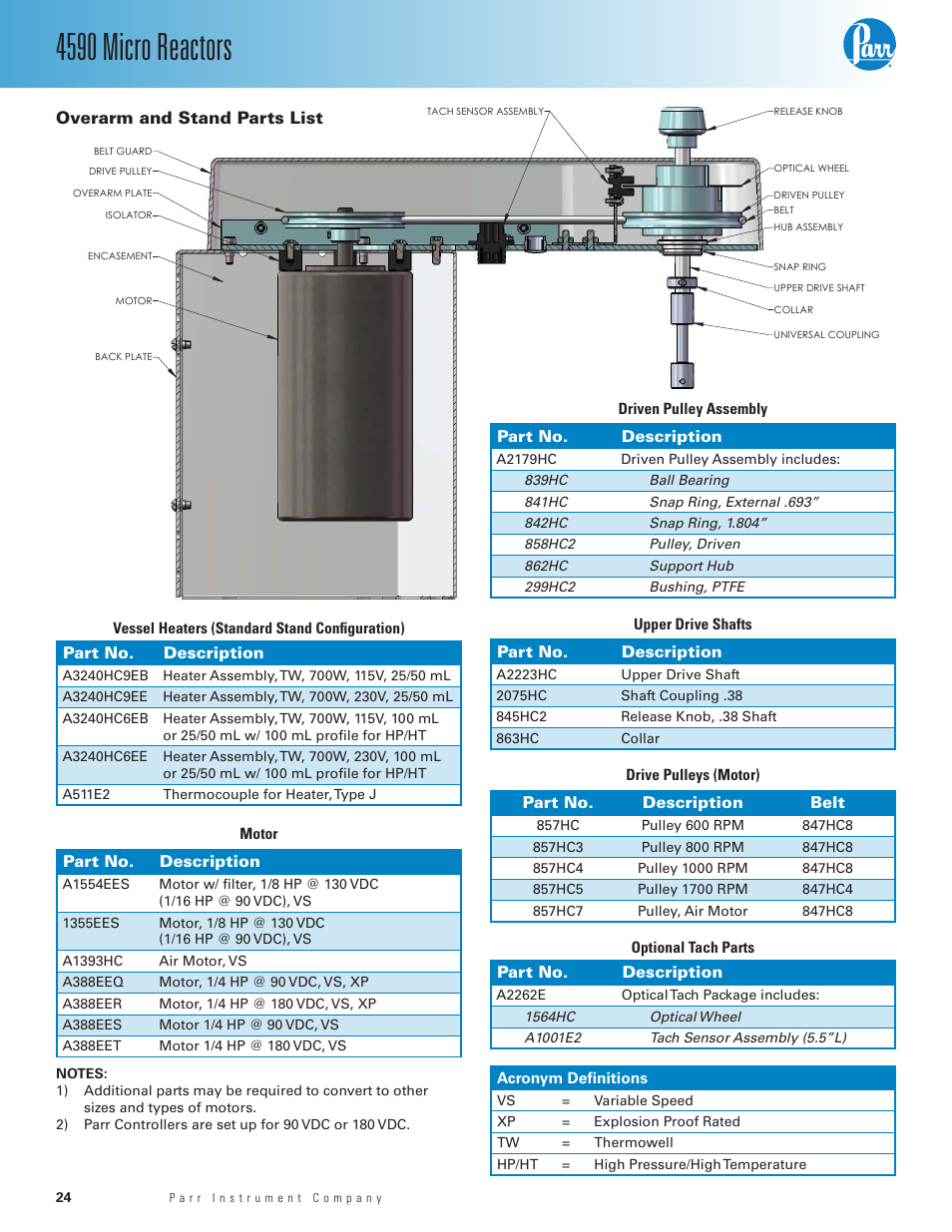 Overarm and stand parts list, 4590 micro reactors | Parr Instrument Series 4590 User Manual | Page 24 / 28