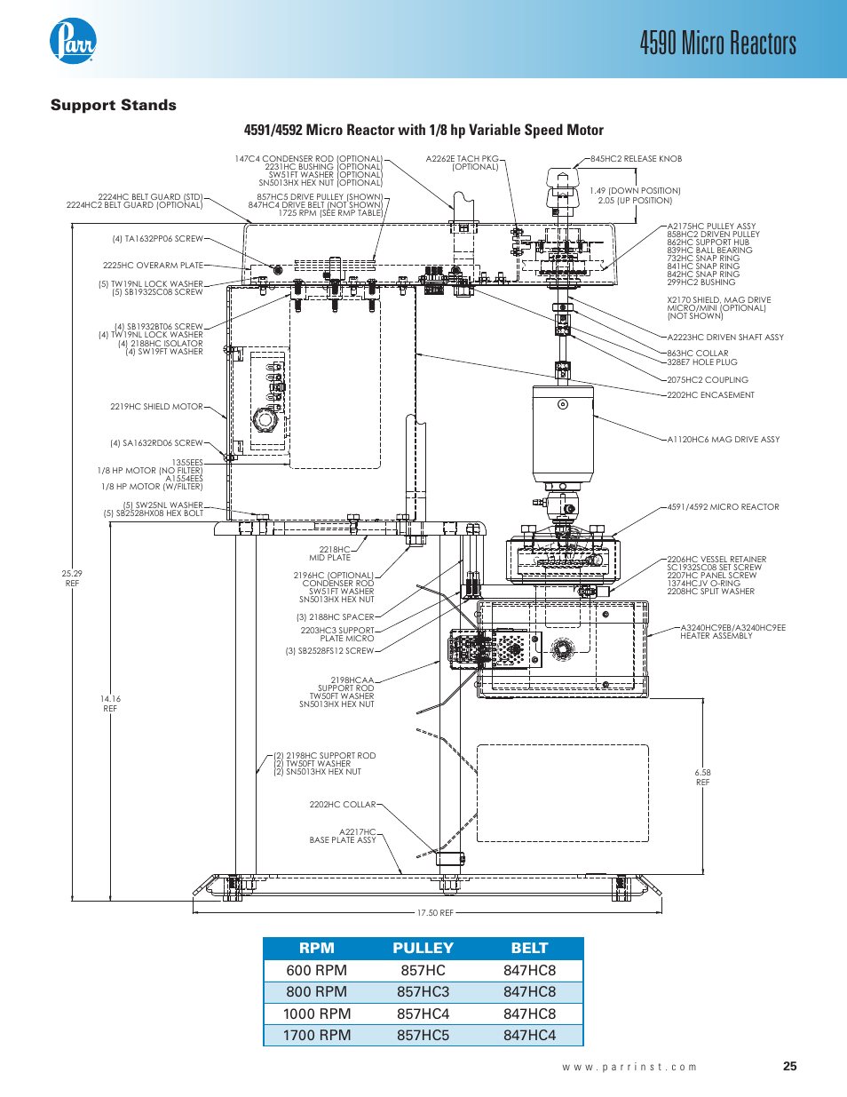 Support stands, 4590 micro reactors | Parr Instrument Series 4590 User Manual | Page 25 / 28