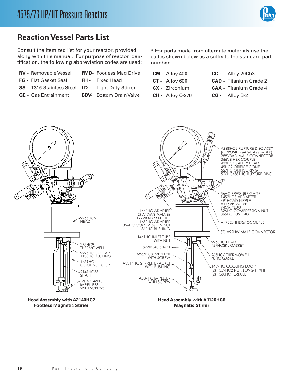 Reaction vessel parts list | Parr Instrument 4575/76 HP/HT User Manual | Page 16 / 24