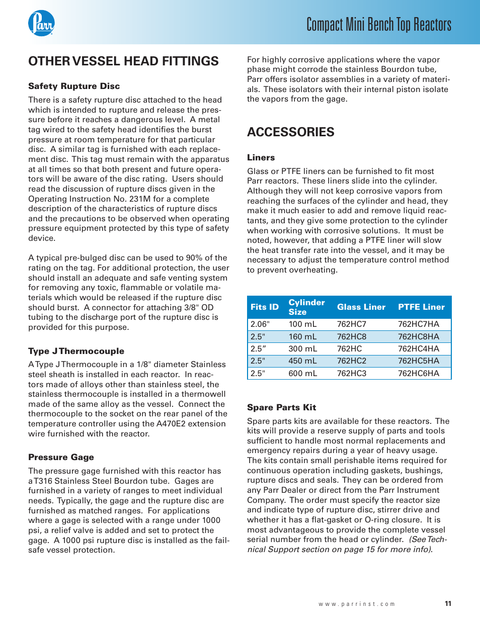 Other vessel head fittings, Safety rupture disc, Type j thermocouple | Pressure gage, Accessories, Liners, Spare parts kit, Compact mini bench top reactors | Parr Instrument Series 5500 User Manual | Page 11 / 24