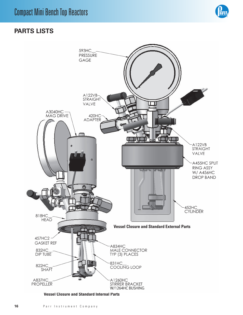 Parts lists, Compact mini bench top reactors | Parr Instrument Series 5500 User Manual | Page 16 / 24