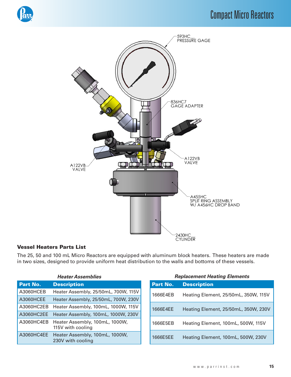 Vessel heaters parts list, Compact micro reactors | Parr Instrument Series 5500 User Manual | Page 15 / 20