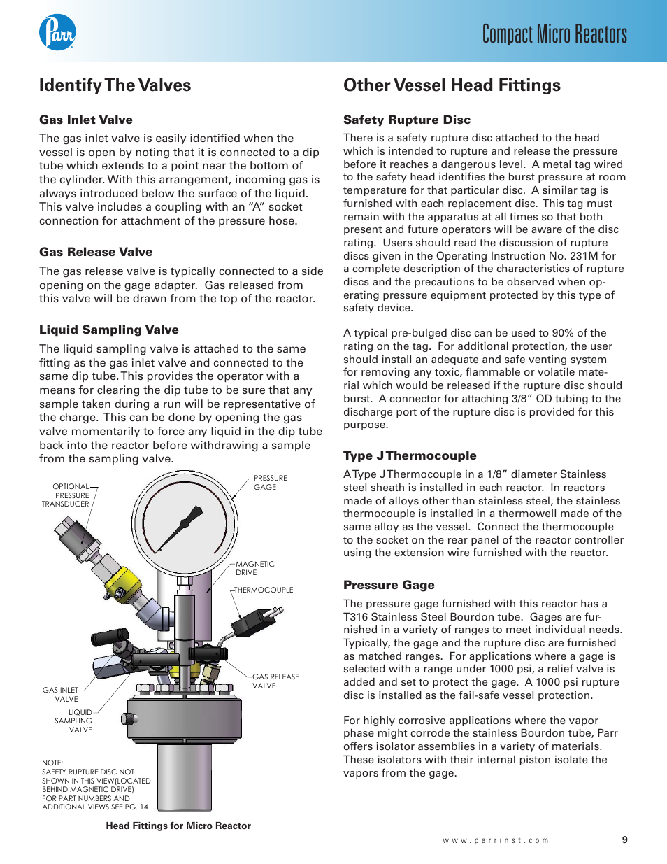 Identify the valves, Gas inlet valve, Gas release valve | Liquid sampling valve, Other vessel head fittings, Safety rupture disc, Type j thermocouple, Pressure gage, Compact micro reactors | Parr Instrument Series 5500 User Manual | Page 9 / 20