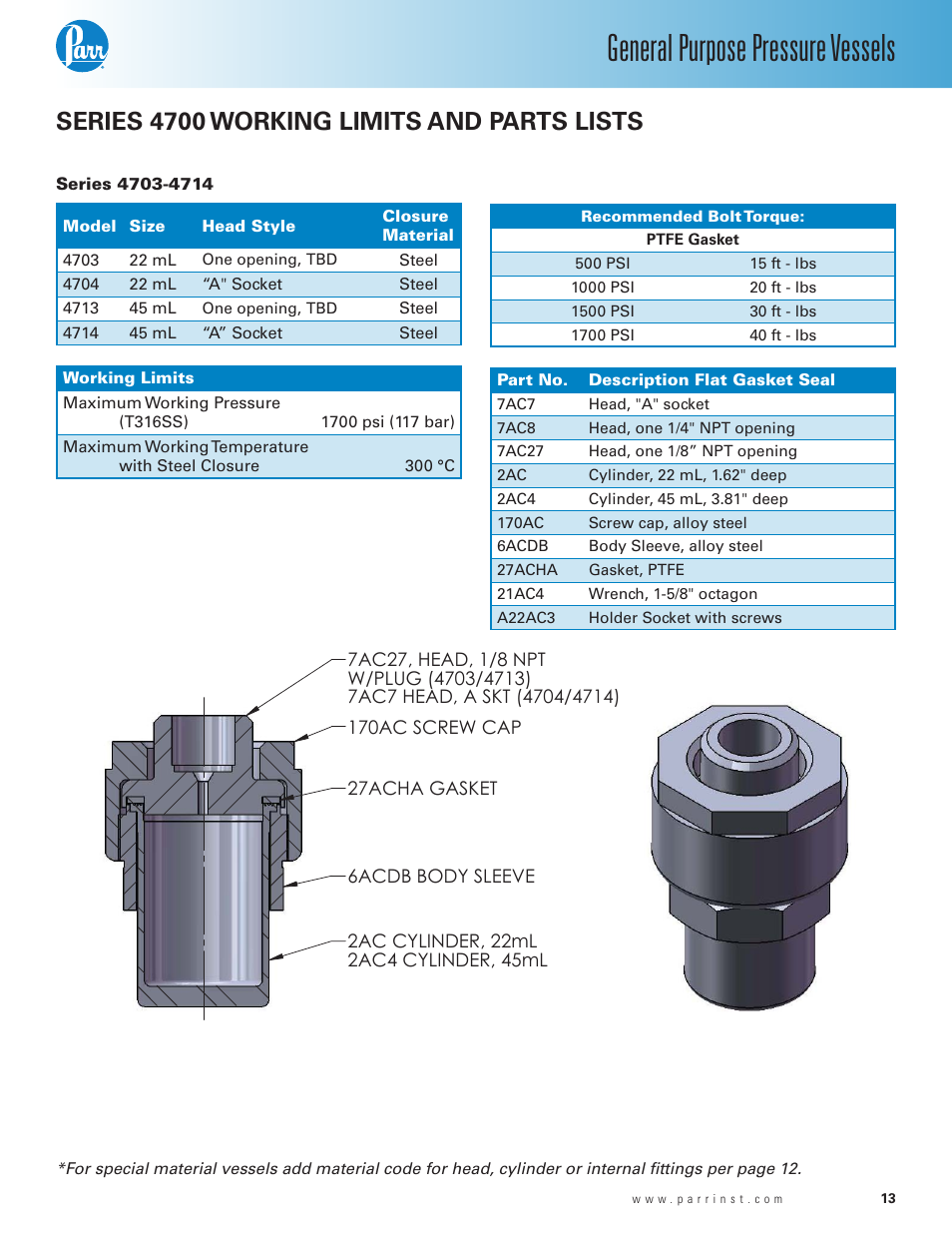 Series 4700 working limits and parts lists, Series 4703-4714, General purpose pressure vessels | Parr Instrument 4700 User Manual | Page 13 / 36