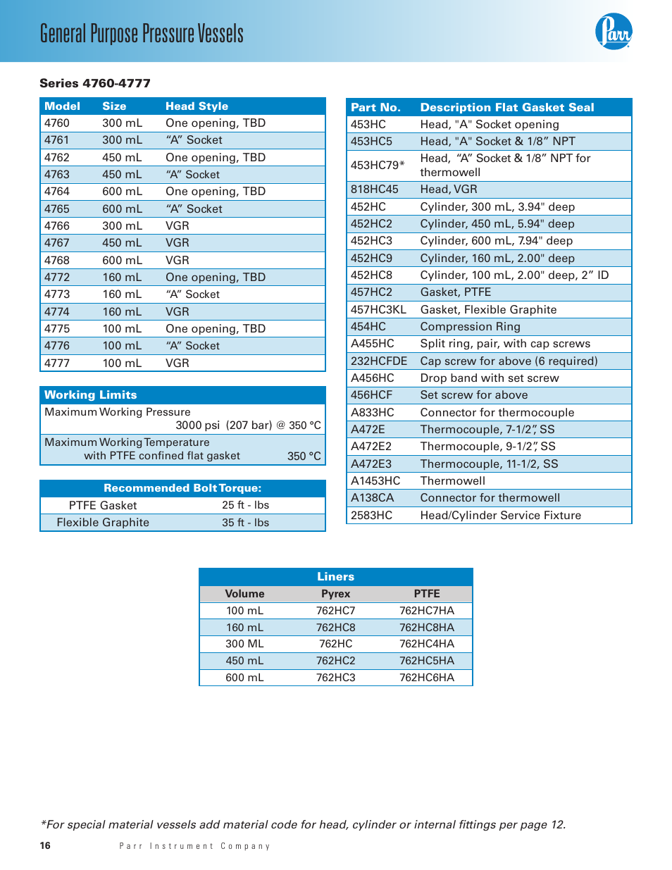Series 4760-4777, General purpose pressure vessels | Parr Instrument 4700 User Manual | Page 16 / 36