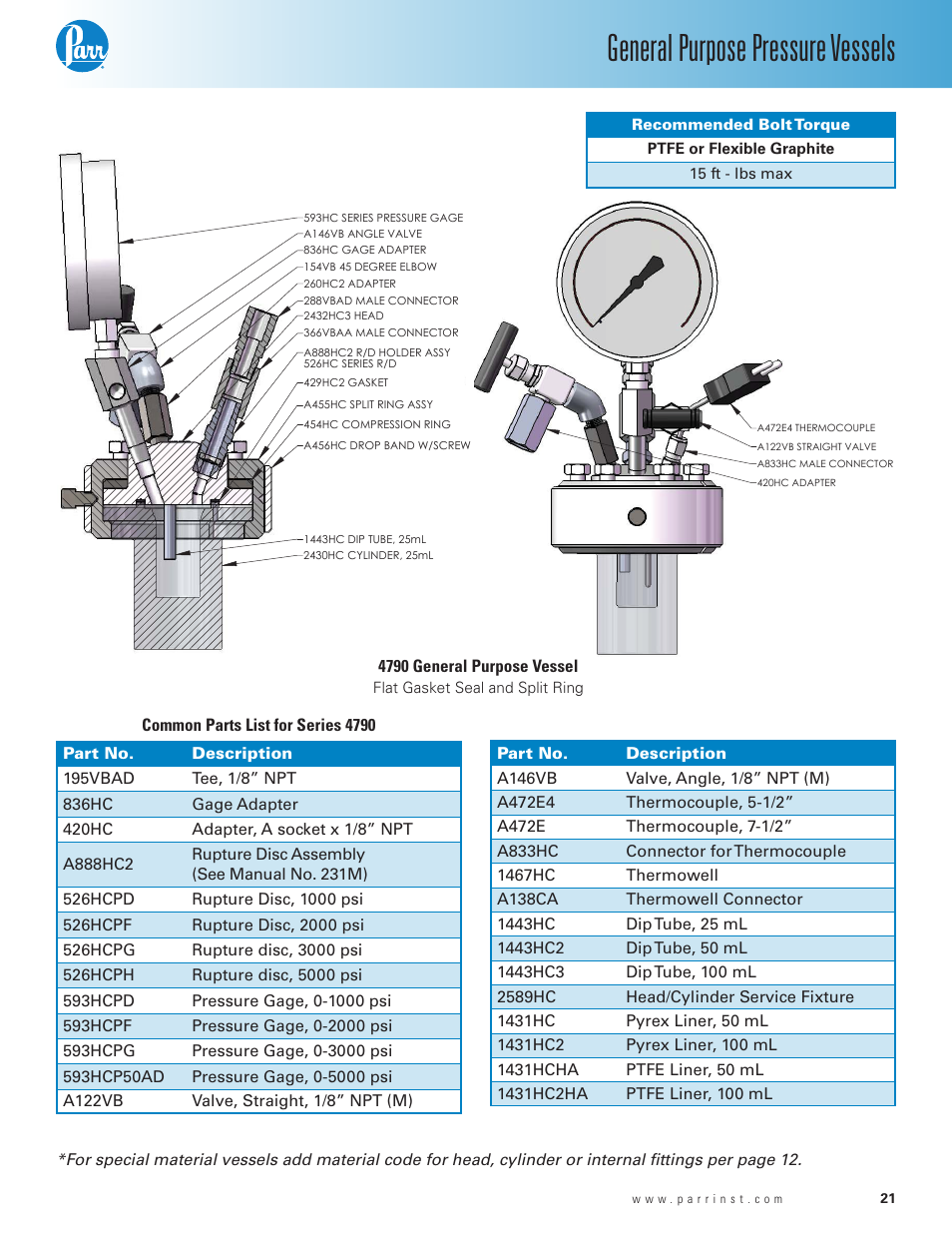 General purpose pressure vessels | Parr Instrument 4700 User Manual | Page 21 / 36