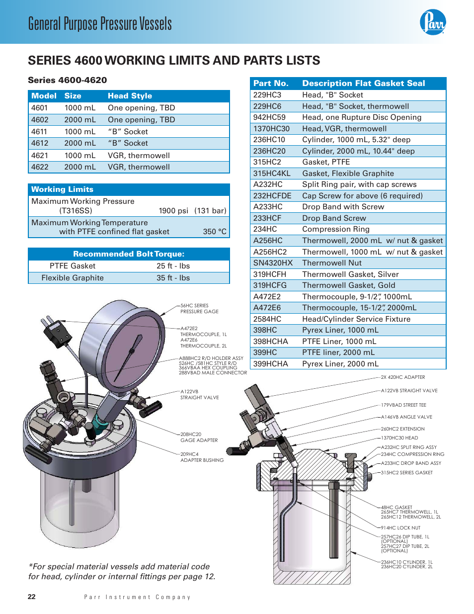 Series 4600 working limits and parts lists, Series 4600-4620, General purpose pressure vessels | Parr Instrument 4700 User Manual | Page 22 / 36