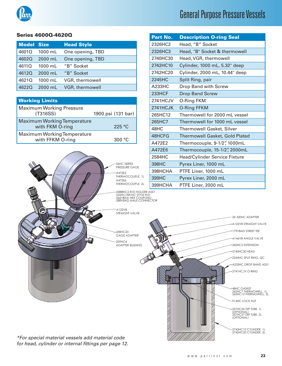 Series 4600q-4620q, General purpose pressure vessels | Parr Instrument 4700 User Manual | Page 23 / 36