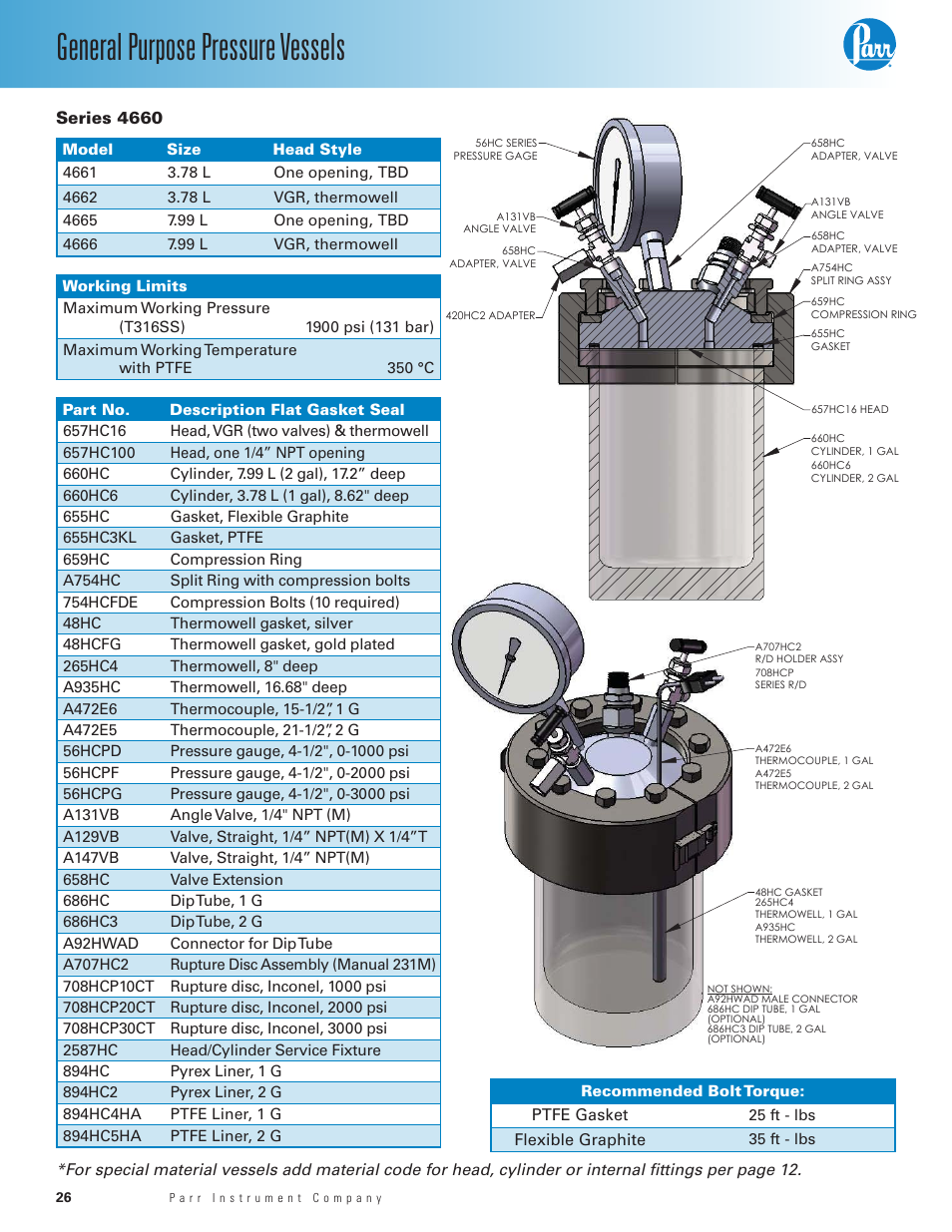 Series 4660, General purpose pressure vessels | Parr Instrument 4700 User Manual | Page 26 / 36